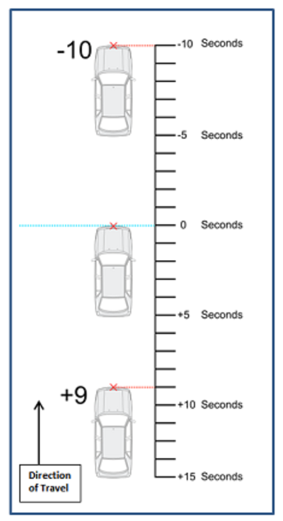 timetocoll (1).png