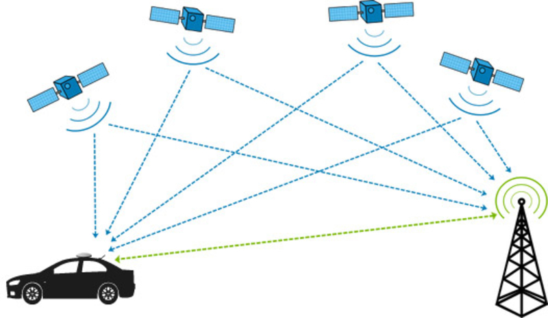 rtk-network (1).jpg