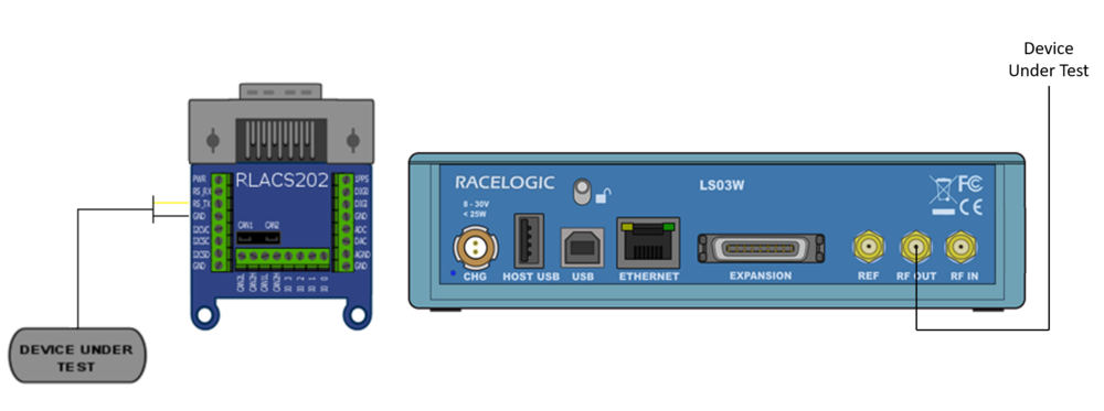 replaying_rs232 (1).png