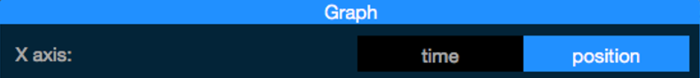CT Mac Settings Graph.png