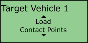 VBMAN ADAS Subject Contact Points.png