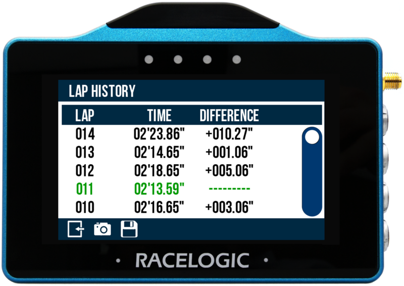 VBOX Touch Lap Timing Results.png