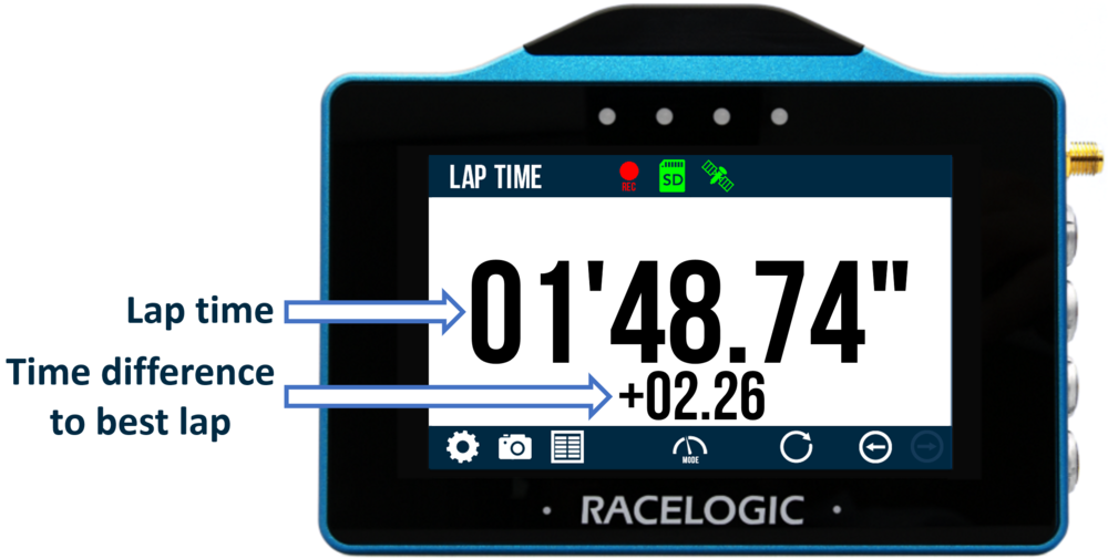 VBOX Touch Lap Timing Overview2.png