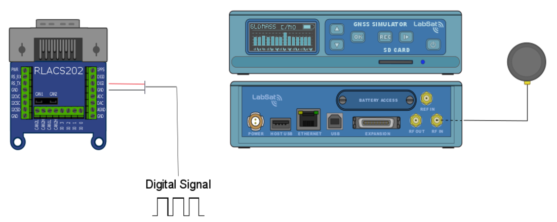 Recording Digital Signals.png