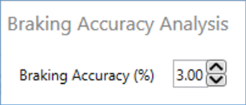 VBTS Brake Accuracy Analysis.png