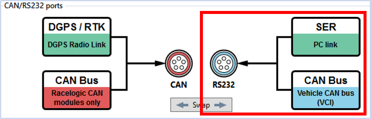 VB3i VBOX Setup CAN Settings RS232.png