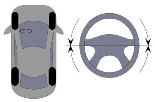 Steering Wheel Sensor Mount 1.png