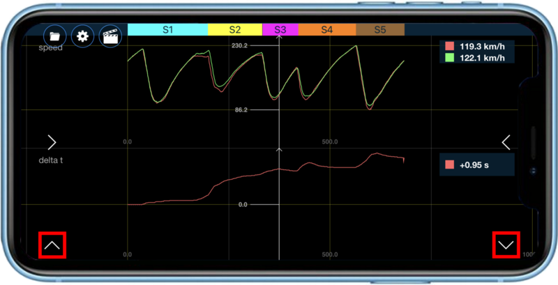 CTiOS Graph Maximise.png