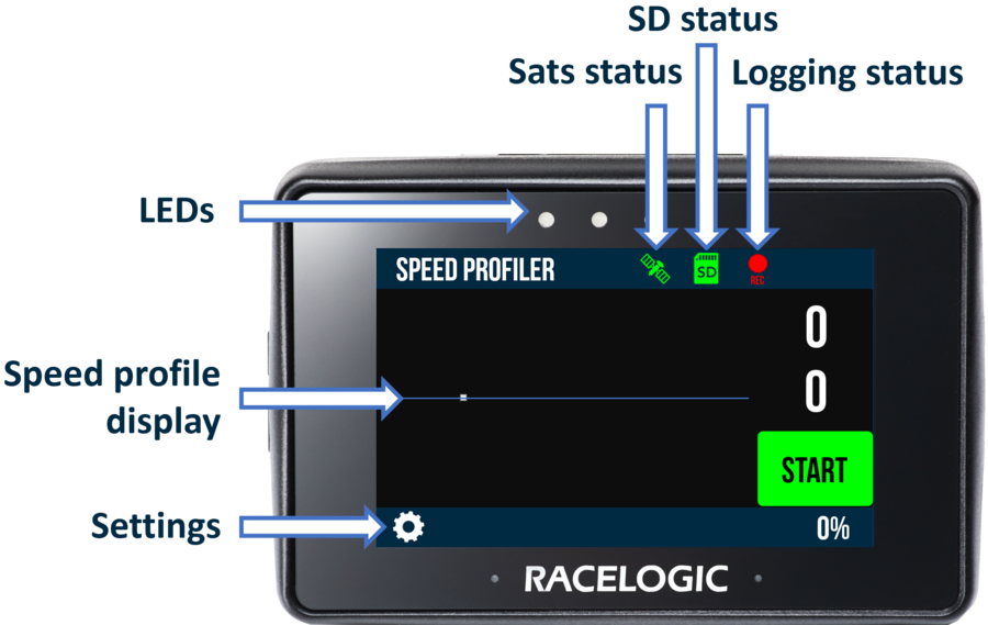 PB Touch Speed Profiler Main Screen.png