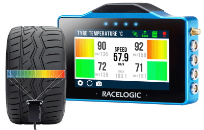 Tyre Temperature Monitoring System