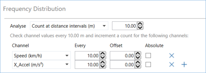 Custom Test Frequency.png