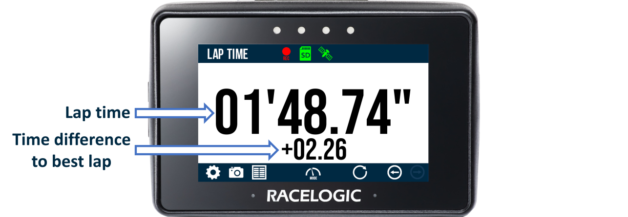 Lap timingV2- lap time and time difference.png