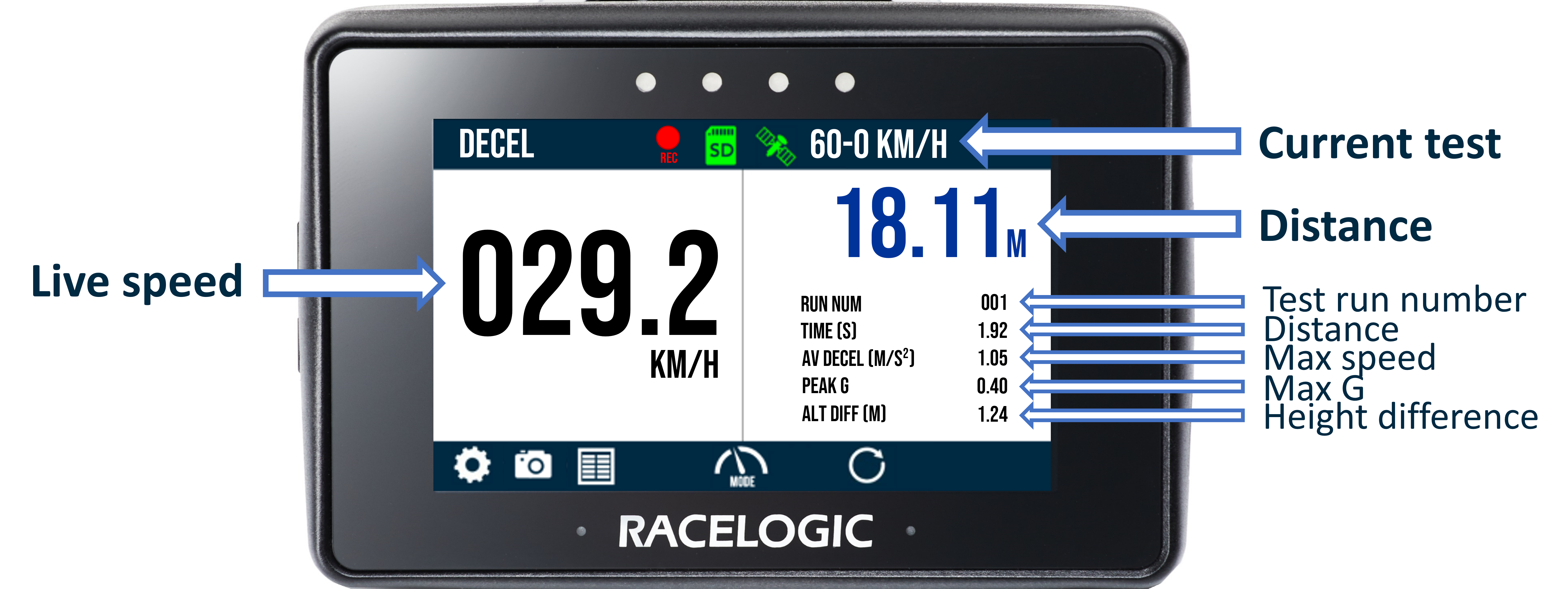 Decel Screen Overview.png