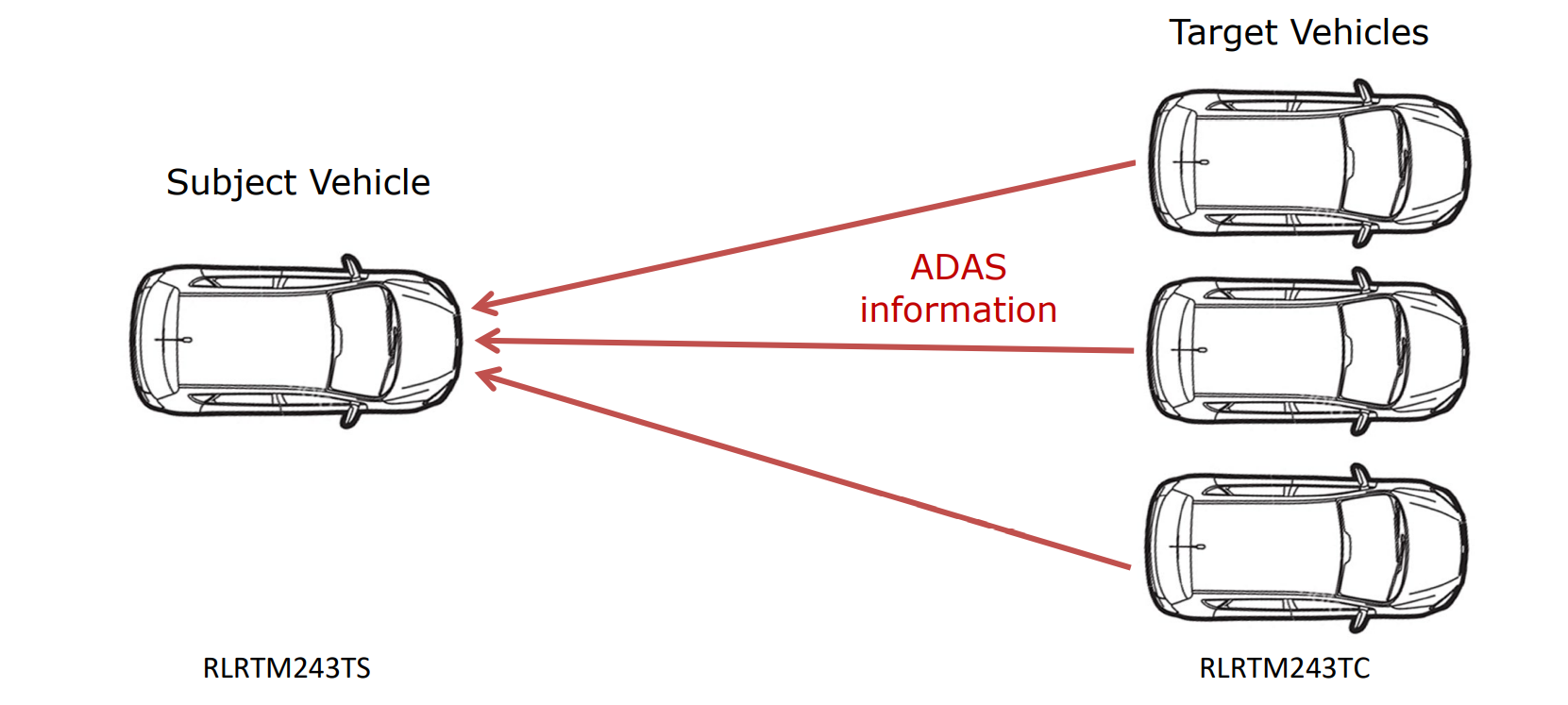 multiple vehicles (3).png