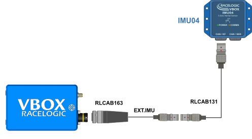 Connection diagram VB3iS-V2 and IMU04.png
