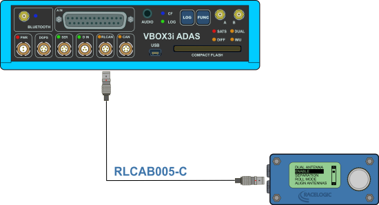 VBOX 3i ADAS Hardware Connections - VBOX Manager (v1.0 TS 03FEB2023).png