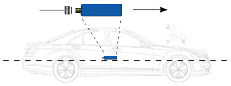 VBOX Omega Mounting Fixed.png