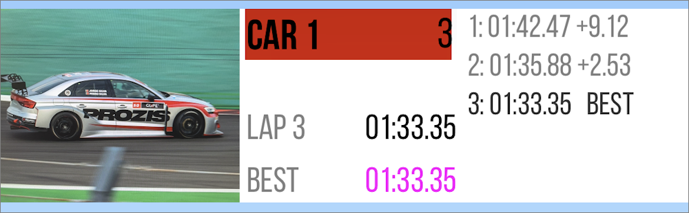 VBOX Multi-Stopwatch Red Bar to Lap Completion