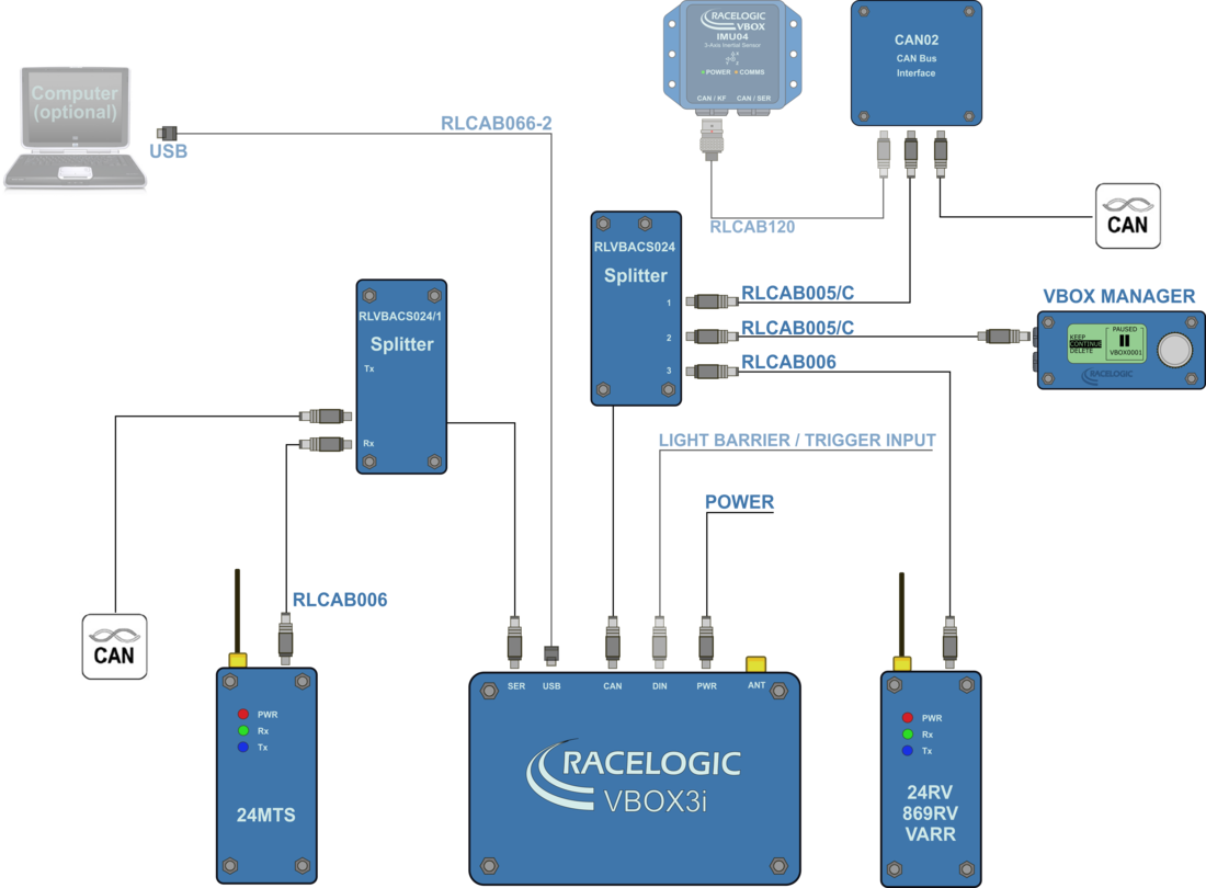 ADAS CAN Input Configurations - RACELOGIC Support Centre