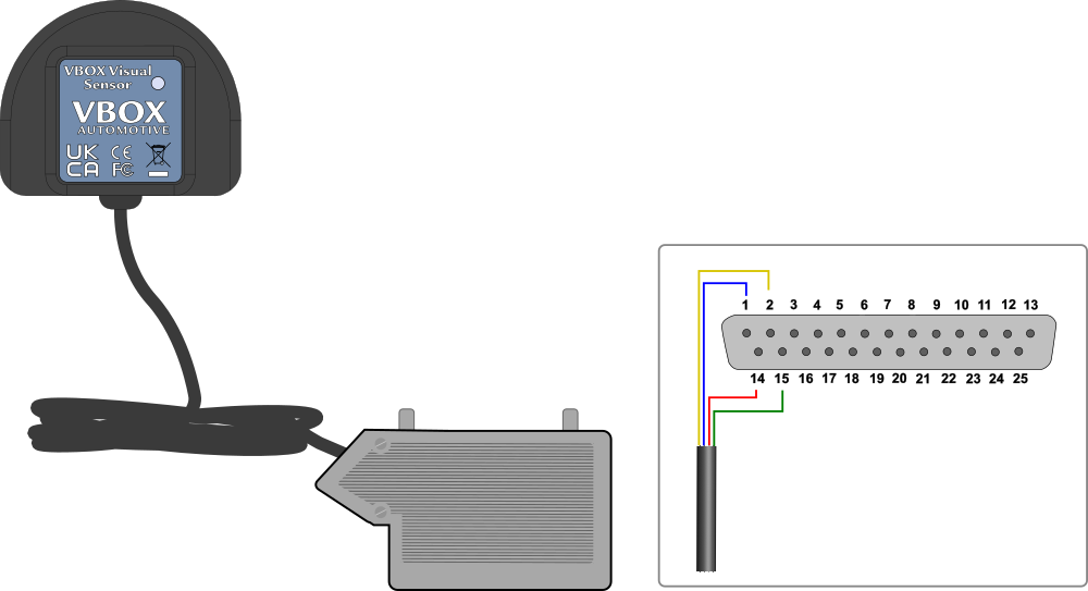 Visual Sensor wired to 25-way D-connector.png