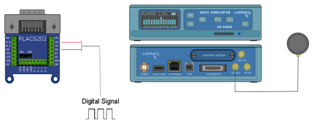 Replaying Digital Signals.png