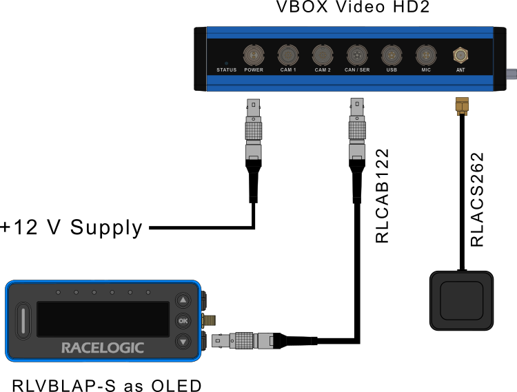 RLVBLAP-S_as_OLED_with_HD2.png
