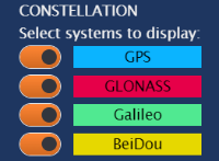 GNSS Monitor_Constellation_200.png