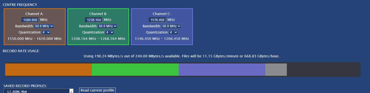LabSat4_WebServer_Centre Frequency and Record Rate Usage.gif