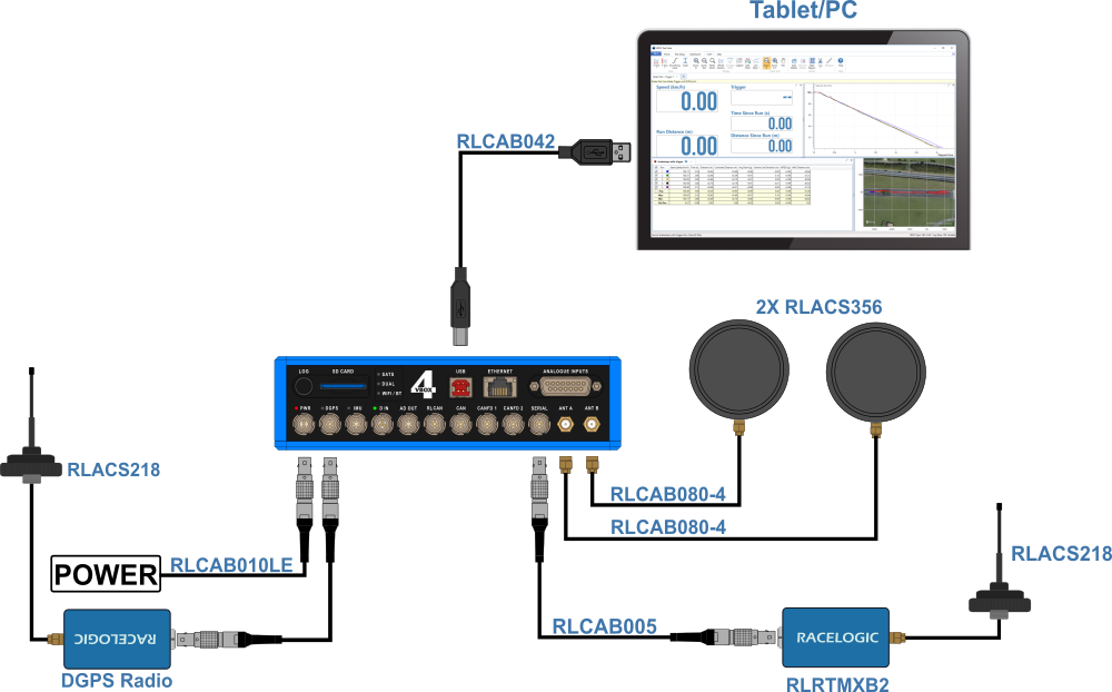 VBOX 4 Hardware Connections_System_BaseStation (RE v1.0 18JUL2024)_1000px.png