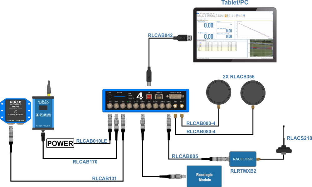 VBOX 4 Hardware Connections_System_Subject Vehicle (RE v1.0 18JUL2024)_1000px.png