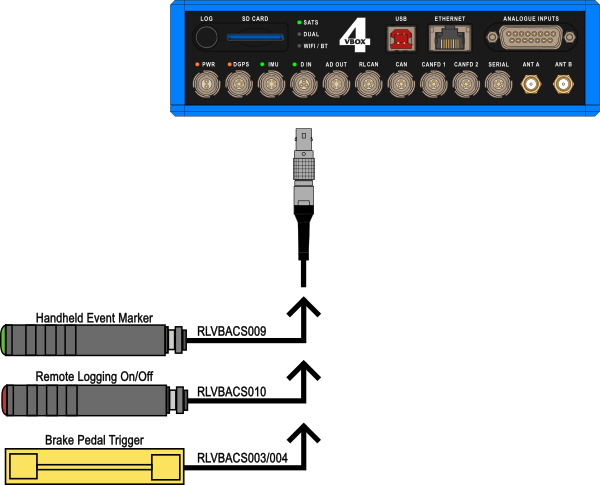 VBOX4ADAS_DIN_600.png
