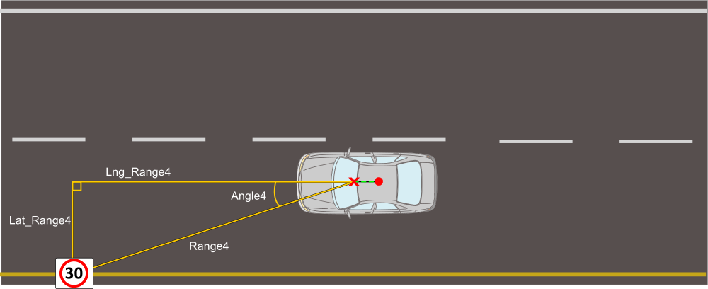 SignPost4.png