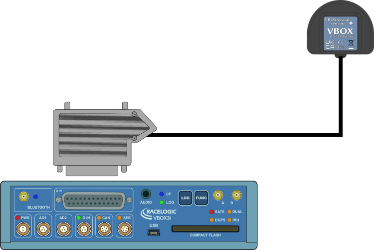Installing the Visual Sensor - RACELOGIC Support Centre