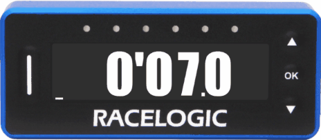 Time To Leave The Pit Box.gif
