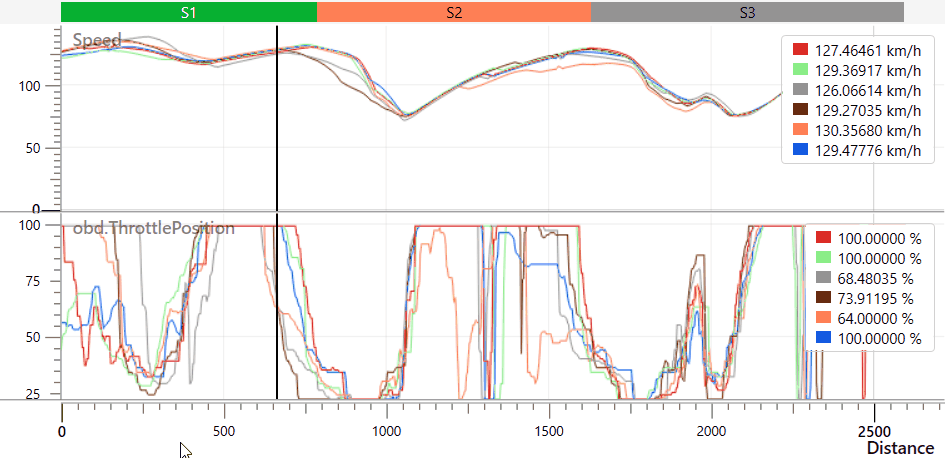 CT3_GraphPane_GraphOverlay.gif