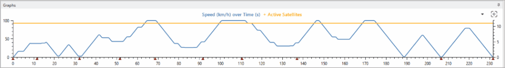 Graph Options.gif