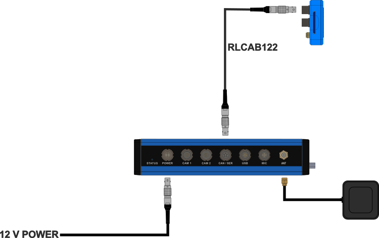 VBOX LapTimer RLVBLAP-S_ Hardware Connections_VBVHD2-V12 (v1.0 RE_31.1.2024).png