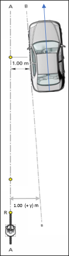 Dooring unparallel paths.png