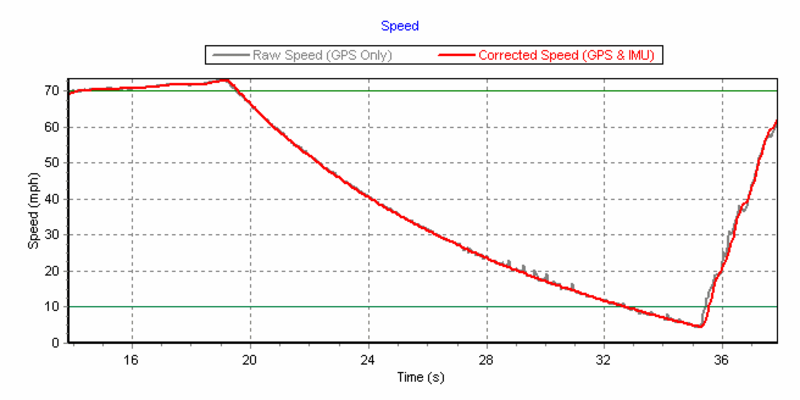 gps-2bimu.png